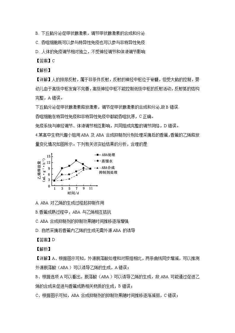 【生物】海南省海口市海南中学2019-2020学年高二上学期期中考试试题（解析版）02