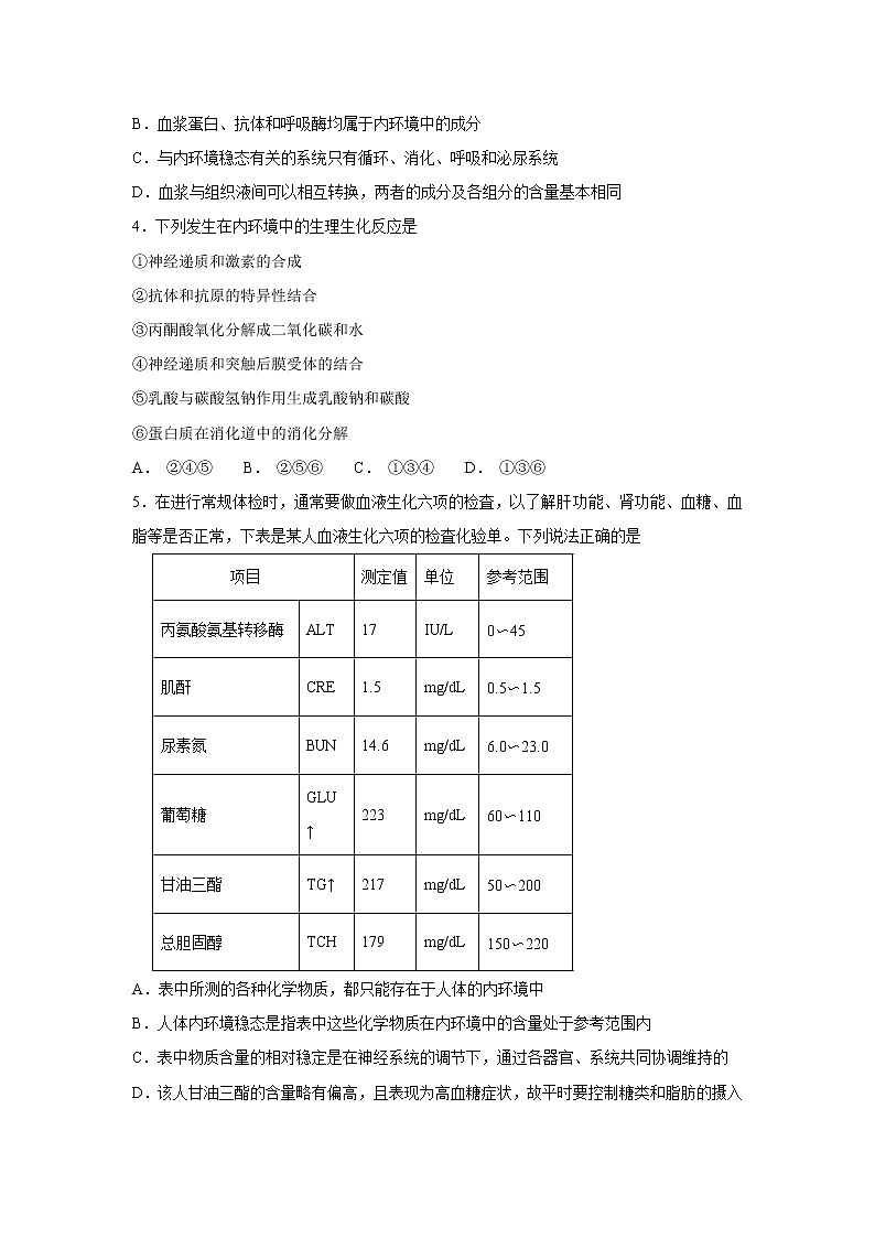 【生物】河南省商丘市第一高级中学2019-2020学年高二第一学期期中考试试卷第2页