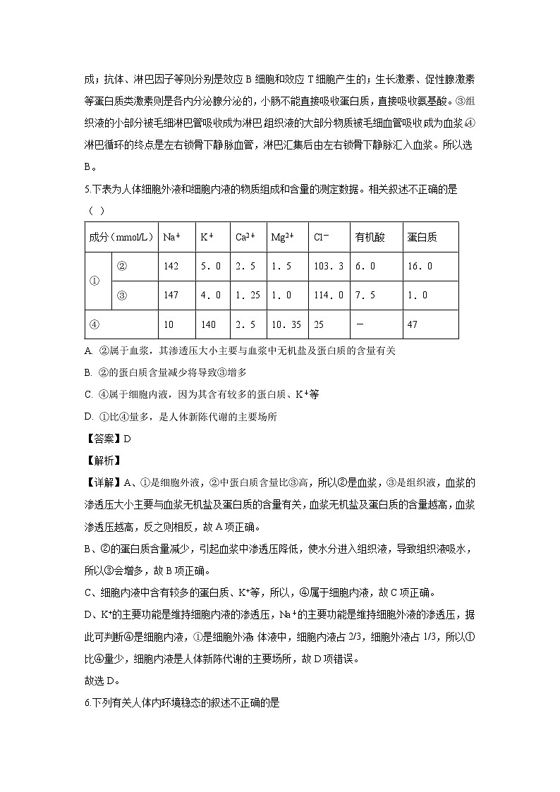 【生物】黑龙江省哈尔滨师大附中2019-2020学年高二上学期期中考试试题（解析版）03