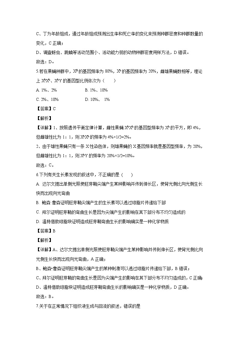 【生物】黑龙江省哈尔滨市三中2019-2020学年高二上学期期中考试（理）试题（解析版）03