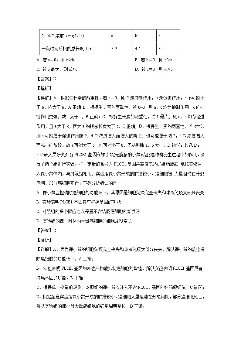 【生物】湖南省长沙市一中2019-2020学年高二上学期期中考试试题（解析版）03
