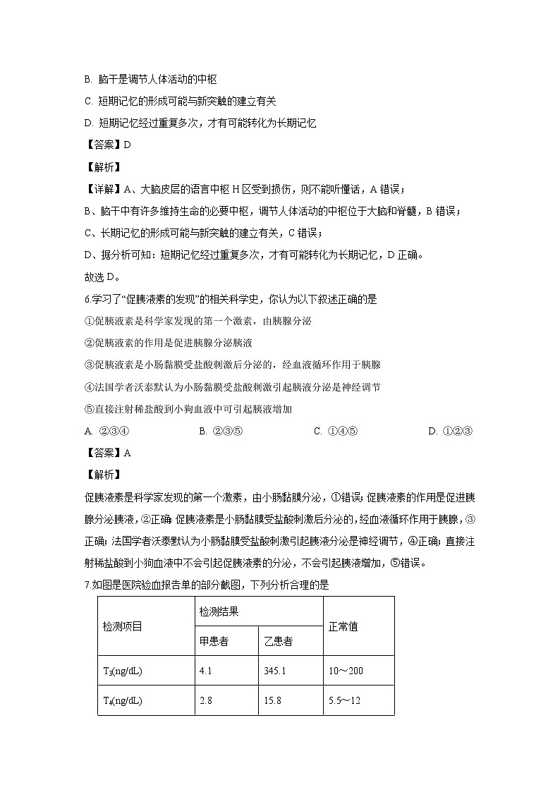 【生物】吉林省实验中学2019-2020学年高二上学期期中考试试题（解析版）03