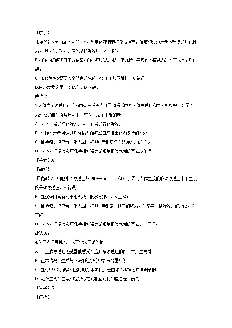 【生物】吉林省延边市二中2019-2020学年高二上学期期中考试（理）试题（解析版）02