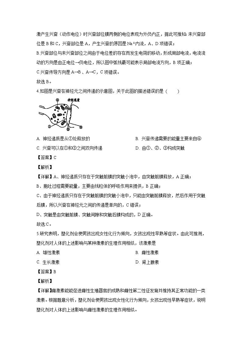 【生物】江苏省盐城中学2019-2020学年高二上学期期中考试（选修）试题（解析版）02