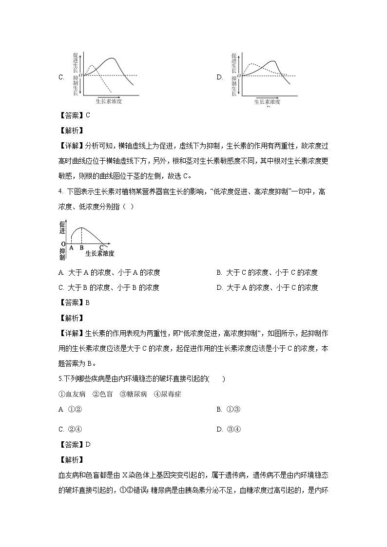 【生物】吉林省长春市榆树市一中2019-2020学年高二上学期期中考试试题（解析版）02