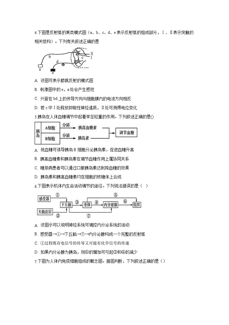 【生物】海南省海南枫叶国际学校2019-2020学年高二上学期期末考试试题第2页