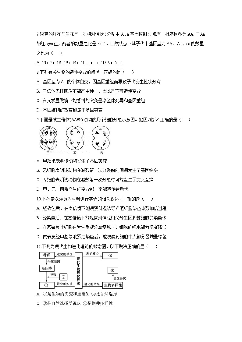 【生物】陕西省榆林市绥德县绥德中学2019-2020学年高二上学期期末考试试题03