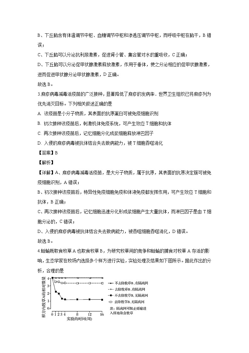 【生物】天津市静海区一中2019-2020学年高二上学期期末考试调研试题（解析版）02