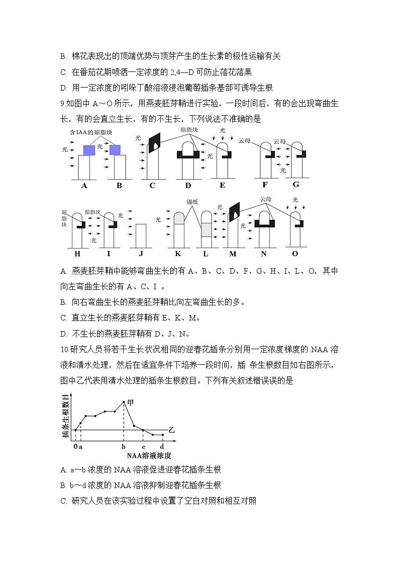 2019-2020学年安徽省滁州市定远县育才学校高二（实验班）上学期期末考试生物试题 Word版03