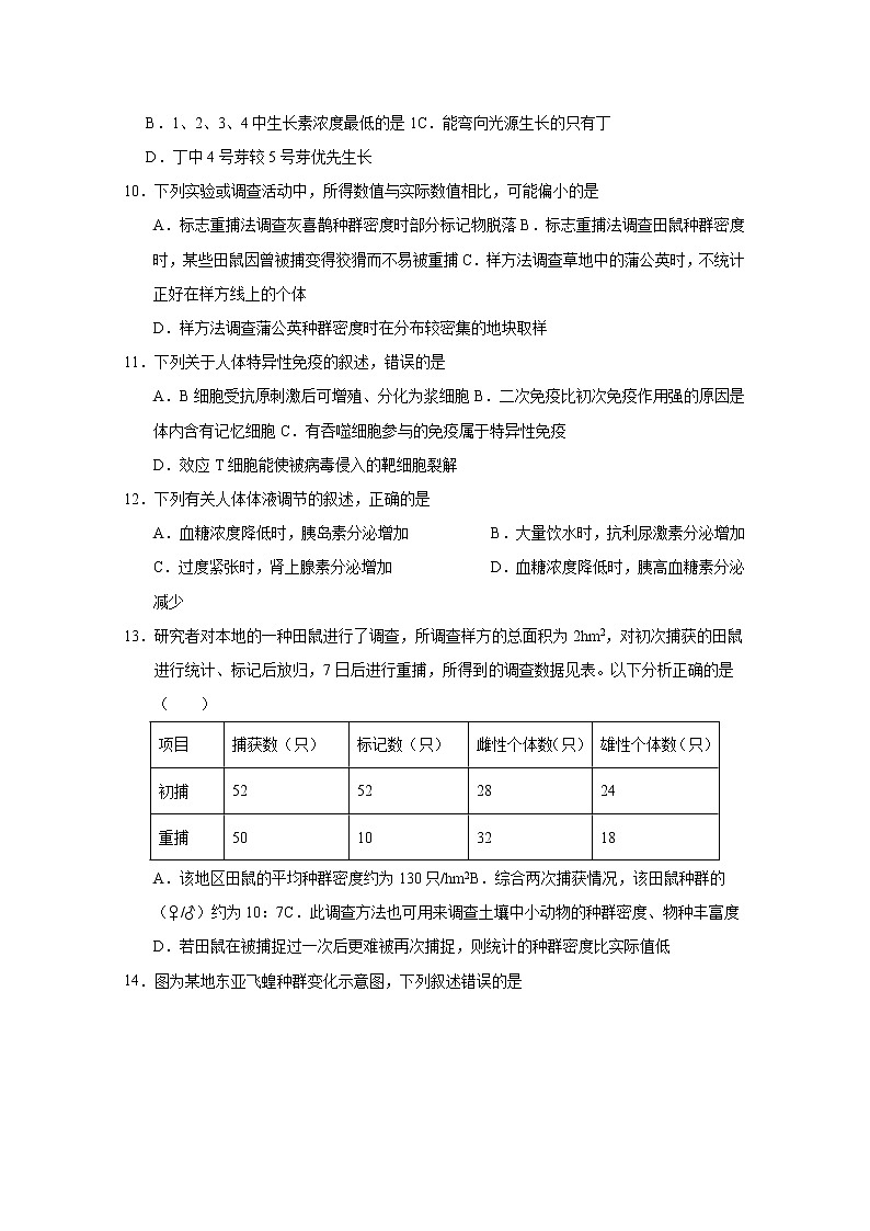 2019-2020学年甘肃省高台一中高二上学期期末模拟生物试题 word版03