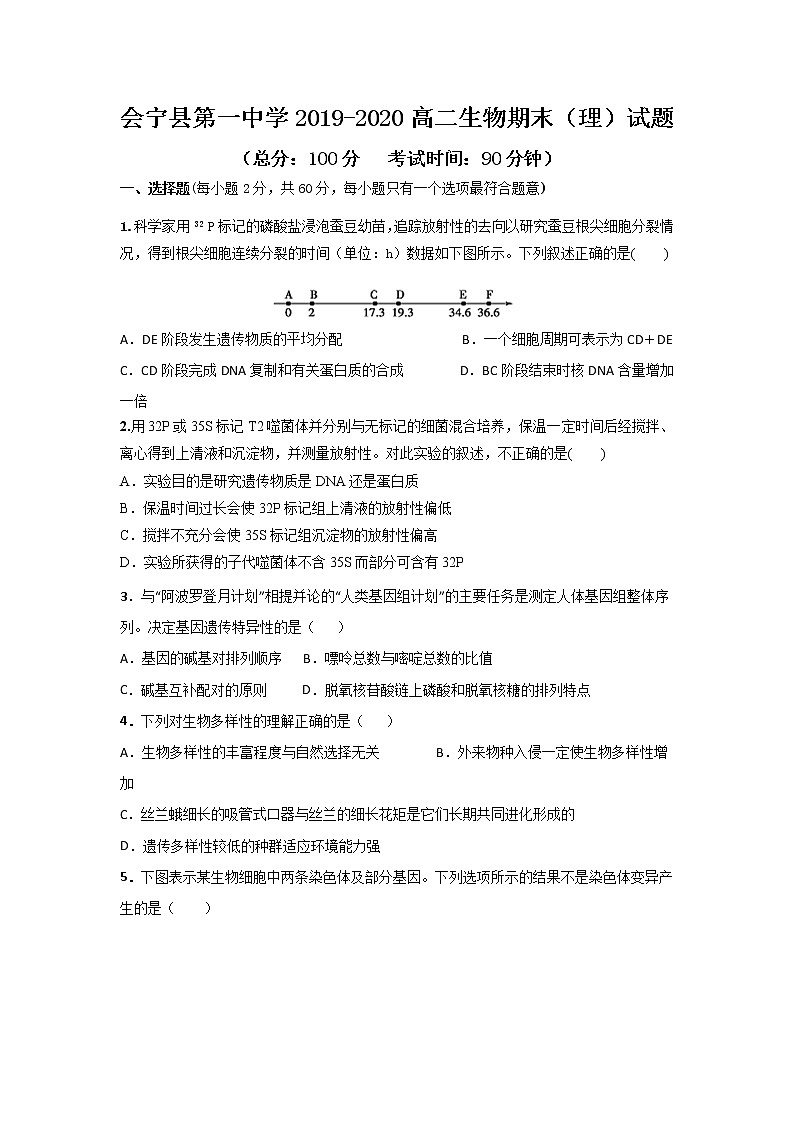 2019-2020学年甘肃省会宁县第一中学高二上学期期末考试生物（理）试题 Word版01
