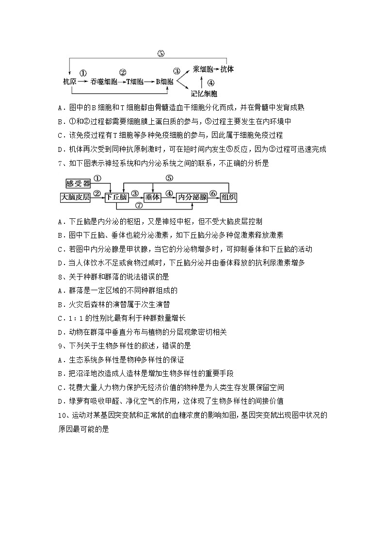2019-2020学年吉林省吉林市第五十五中学高二上学期期末考试生物试题 word版02