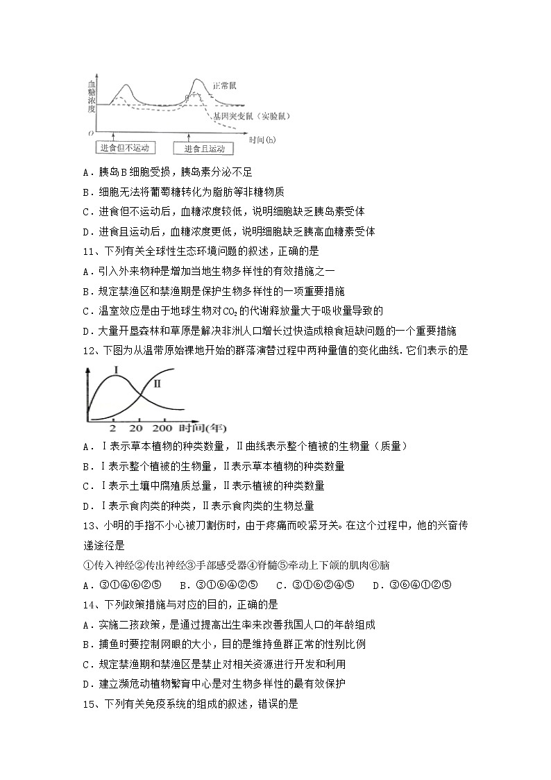 2019-2020学年吉林省吉林市第五十五中学高二上学期期末考试生物试题 word版03