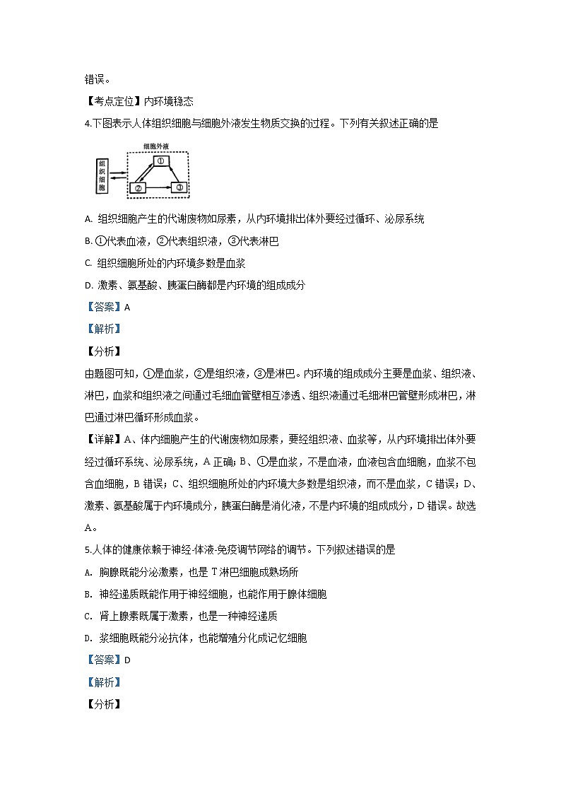 2019-2020学年内蒙古集宁一中（西校区）高二上学期期末考试生物试题 解析版03