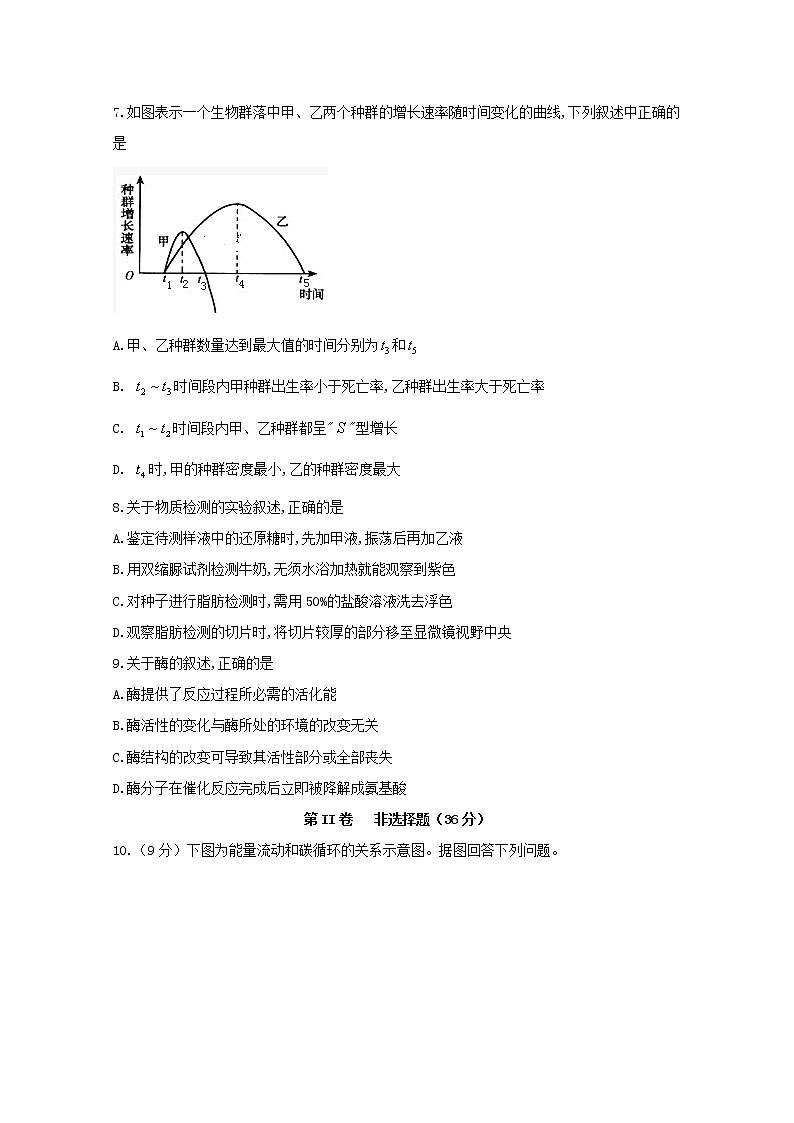2019-2020学年四川省泸州市泸县第二中学高二上学期期末模拟考试生物试题 word版02
