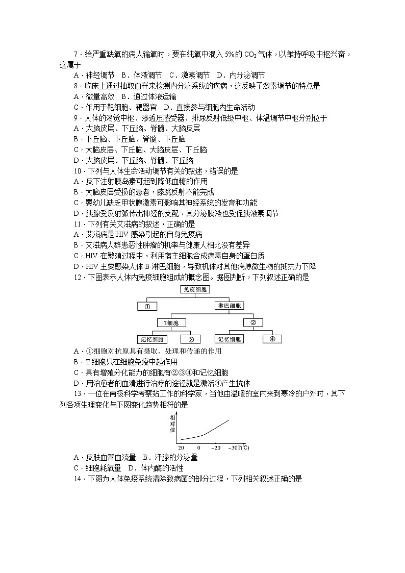 2018-2019学年湖南师范大学附属中学高二上学期期末考试  生物理科 Word版02