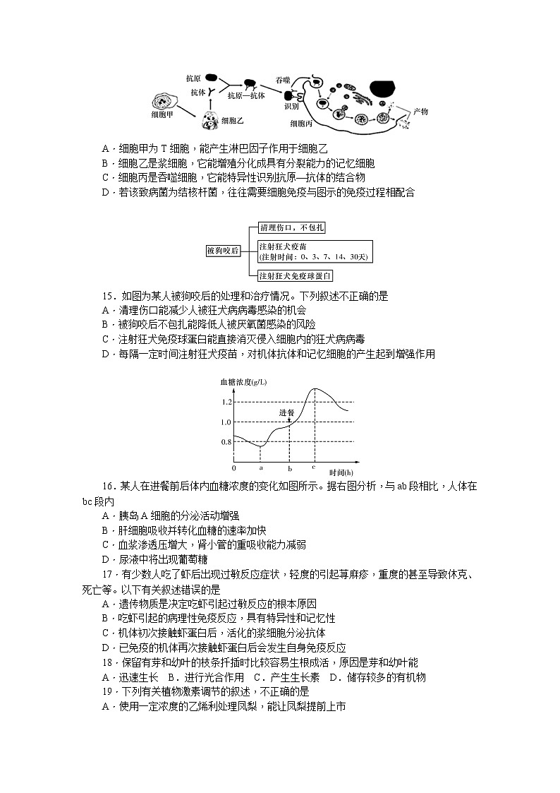 2018-2019学年湖南师范大学附属中学高二上学期期末考试  生物理科 Word版03
