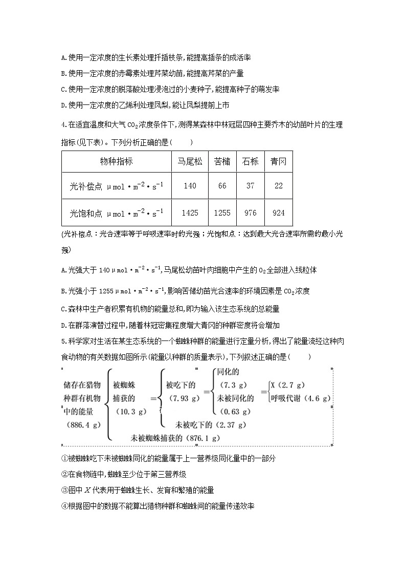 2018-2019学年吉林省扶余市第一中学高二上学期期末考试生物试题 Word版02