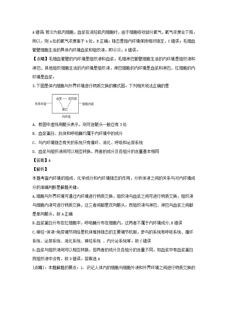 2018-2019学年吉林省“五地六校”合作高二上学期期末考试生物试题 解析版02
