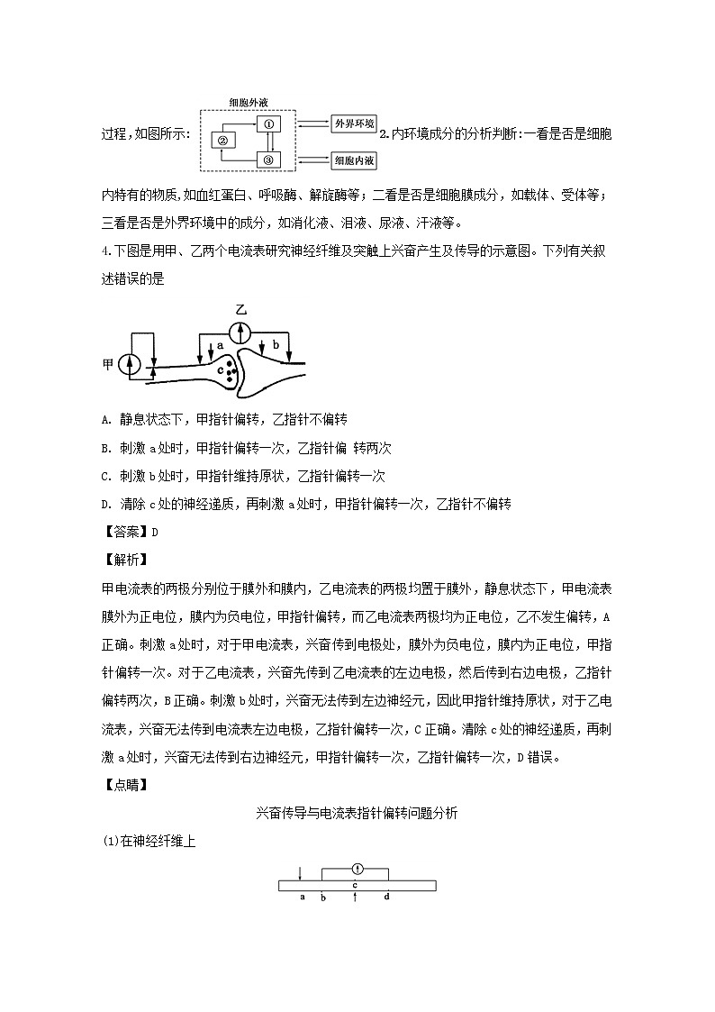 2018-2019学年吉林省“五地六校”合作高二上学期期末考试生物试题 解析版03