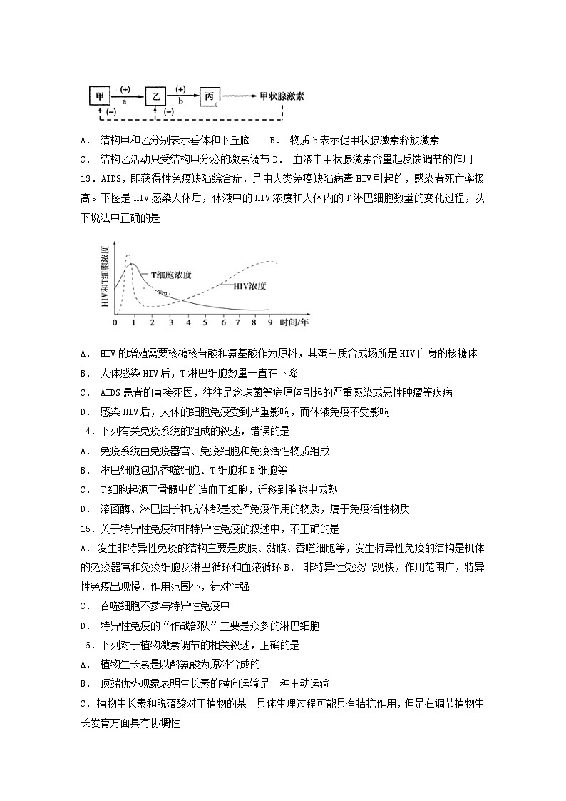 2018-2019学年吉林省乾安县第七中学高二上学期期末考试生物试题 Word版03