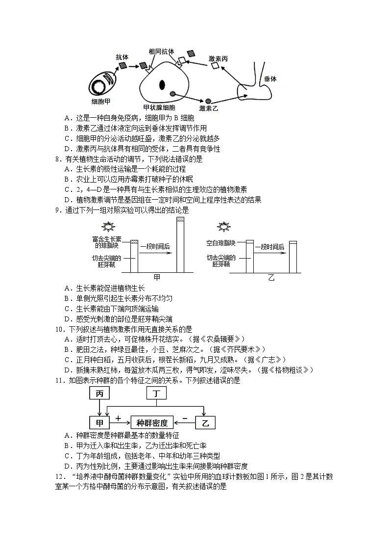 2018-2019学年江苏省溧水高级中学高二上学期期末考试 生物（选修） Word版02