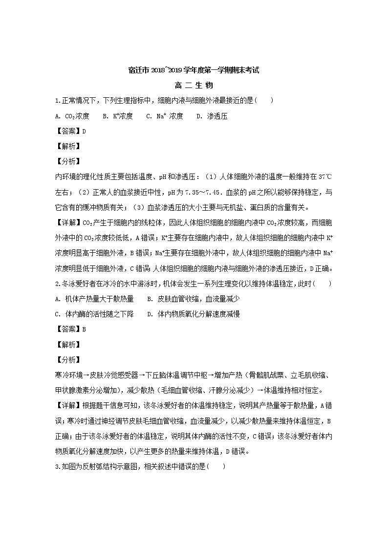 2018-2019学年江苏省宿迁市高二上学期期末考试生物试题 解析版01