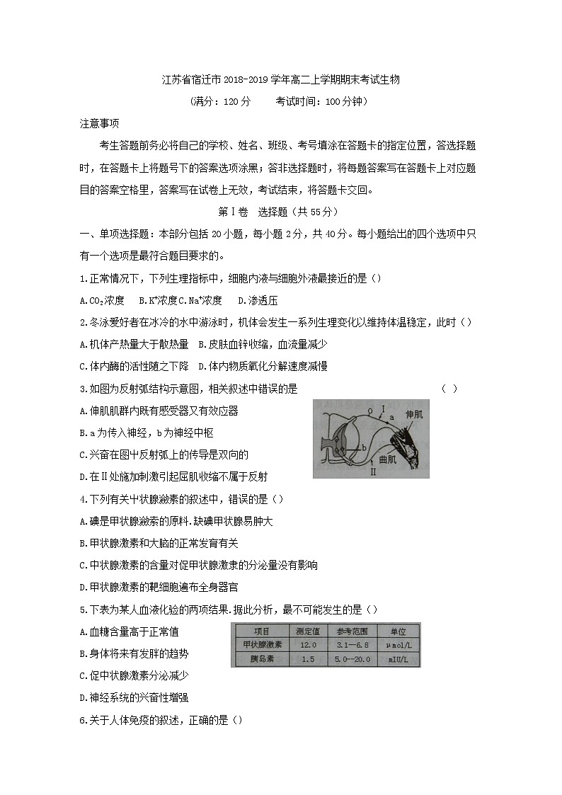 2018-2019学年江苏省宿迁市高二上学期期末考试 生物 （Word版）01