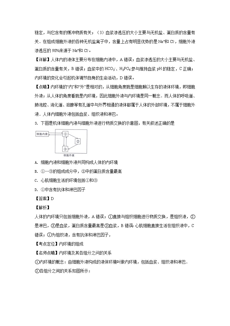 2018-2019学年内蒙古鄂尔多斯西部四旗高二上学期期末联考生物试题 解析版第2页