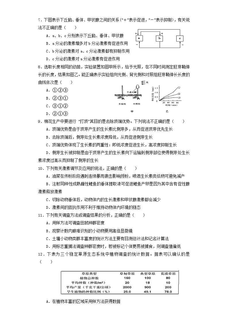 2018-2019学年山东省菏泽第一中学老校区高二上学期期末模拟生物试题 Word版02