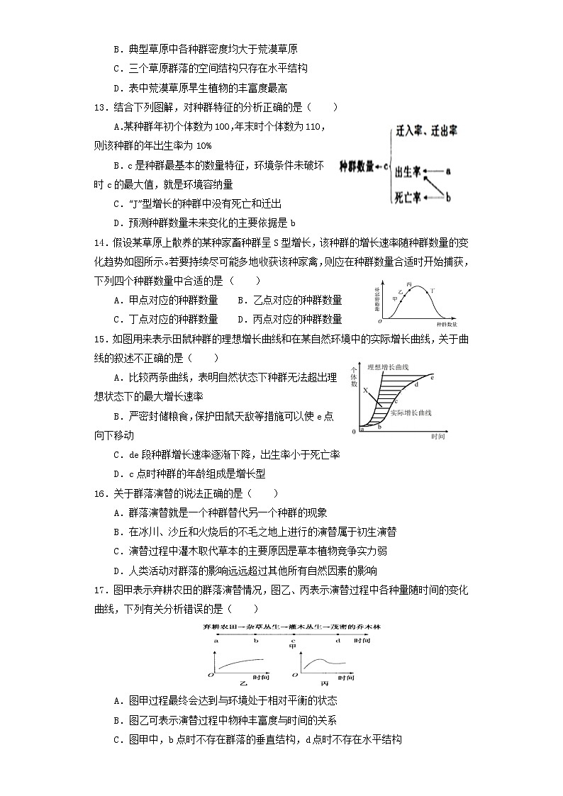 2018-2019学年山东省菏泽第一中学老校区高二上学期期末模拟生物试题 Word版03