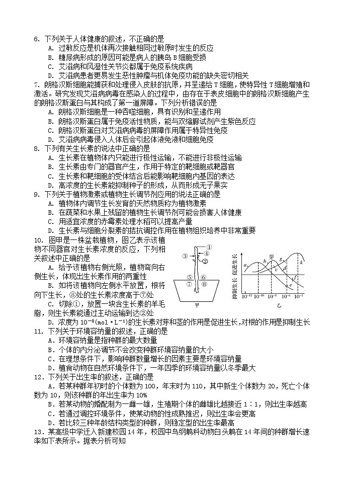 2018-2019学年山东省临沂市罗庄区高二上学期期末考试生物试题 word版02