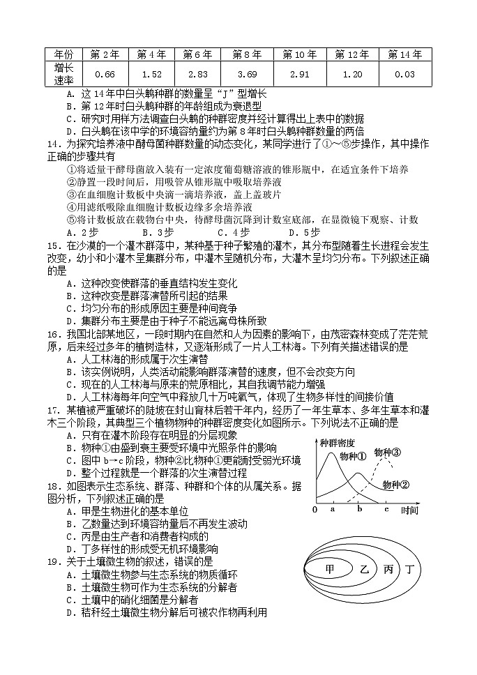 2018-2019学年山东省临沂市罗庄区高二上学期期末考试生物试题 word版03