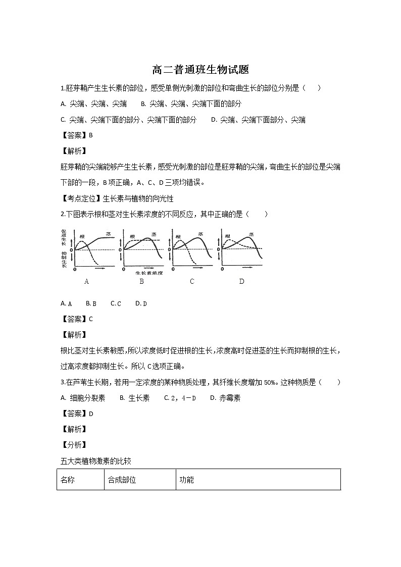 2018-2019学年陕西省黄陵中学高二（普通班）上学期期末考试生物试题 解析版第1页