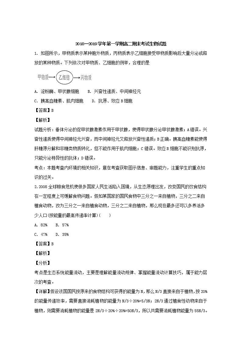 2018-2019学年山西省长治市第二中学高二上学期期末考试生物试题 解析版01