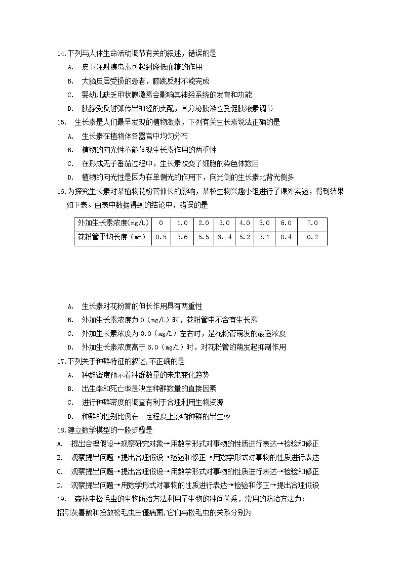2018-2019学年四川省三台中学实验学校高二上学期期末模拟生物试题 Word版03