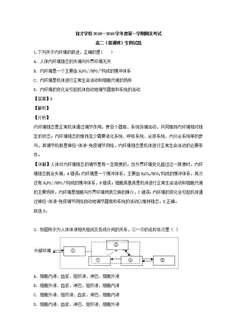 2018-2019学年安徽省滁州市定远县育才学校高二（普通班）上学期期末考试生物试题 解析版01
