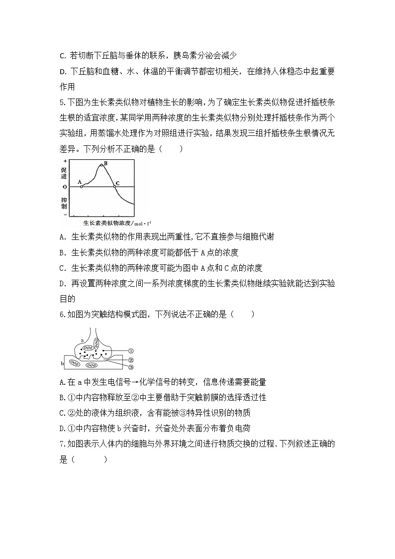 2018-2019学年安徽省滁州市民办高中高二上学期期末考试生物试题 Word版第2页