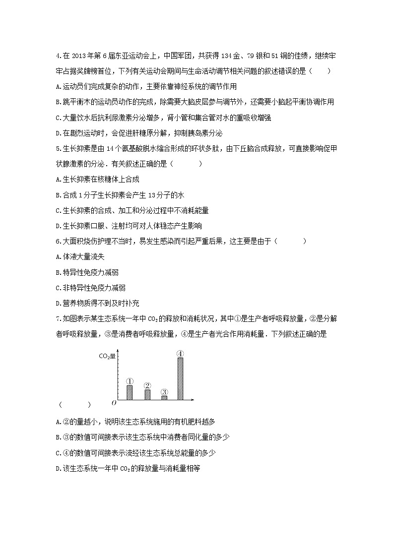 2018-2019学年安徽省定远重点中学高二上学期期末考试生物试题 Word版第2页