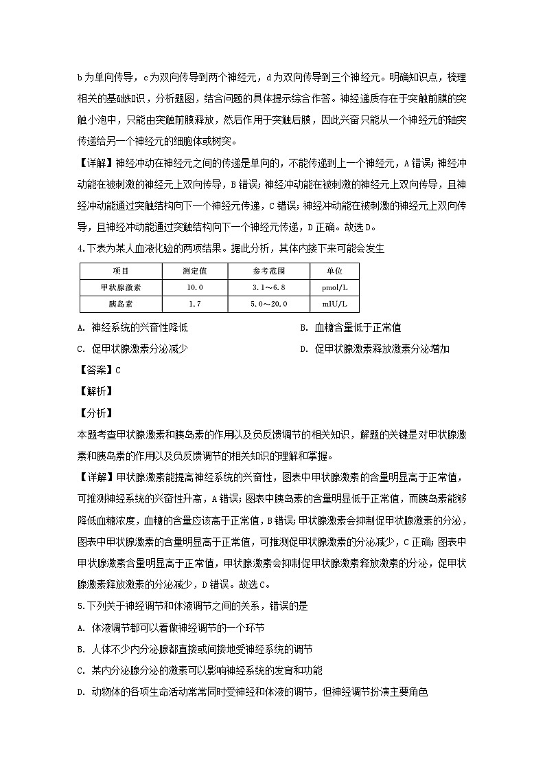 2018-2019学年安徽省宣城市八校高二上学期期末联考生物试题 解析版第3页
