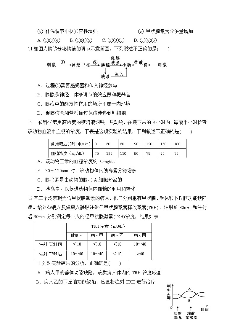 2018-2019学年福建省永春一中高二上学期期末考试生物（理）试题（Word版）03