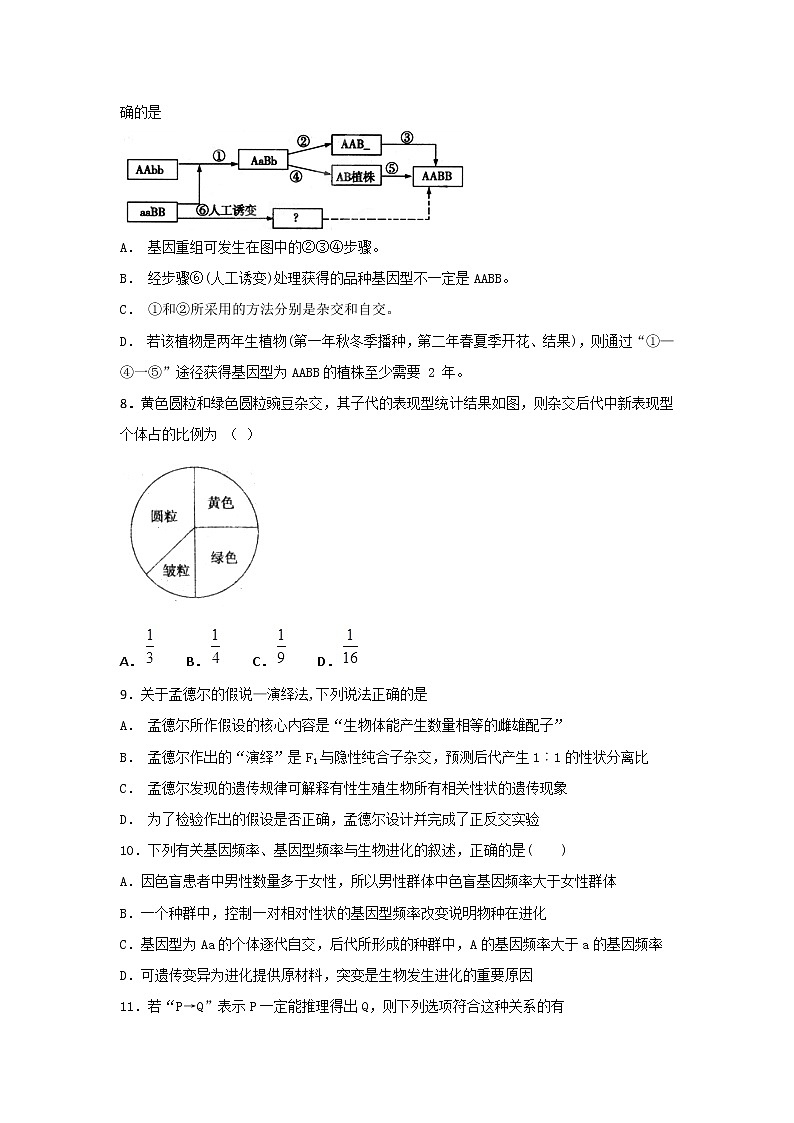 2018-2019学年贵州省铜仁市第一中学高二上学期期末考试生物试题 Word版02