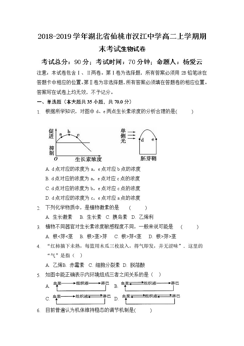 2018-2019学年湖北省仙桃市汉江中学高二上学期期末考试生物试题 Word版第1页