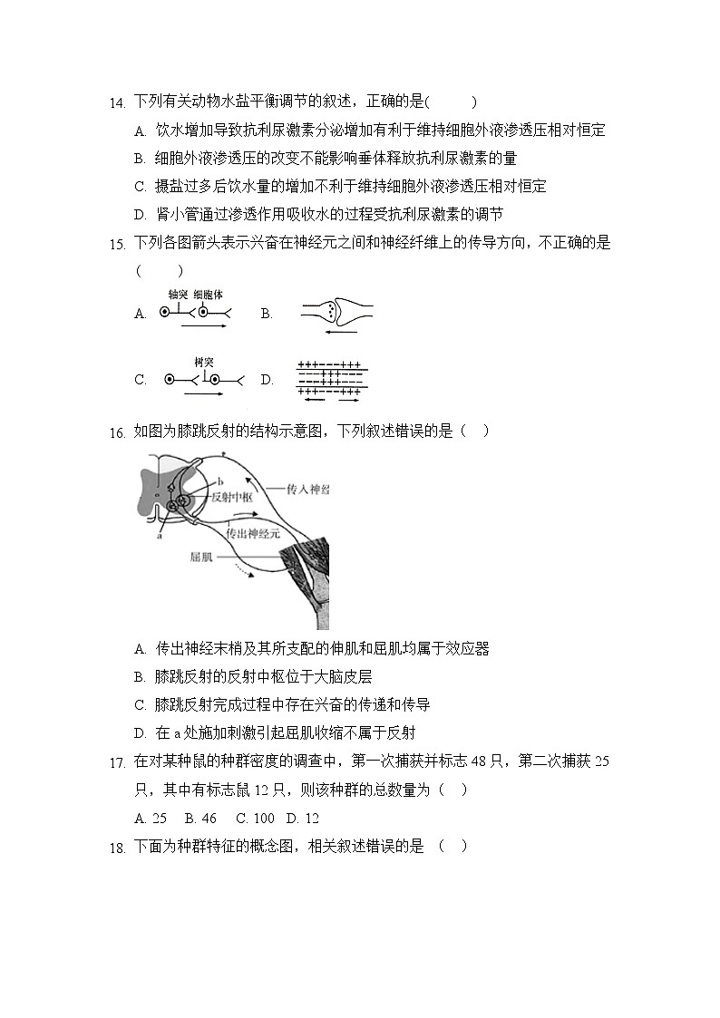 2018-2019学年湖北省仙桃市汉江中学高二上学期期末考试生物试题 Word版第3页
