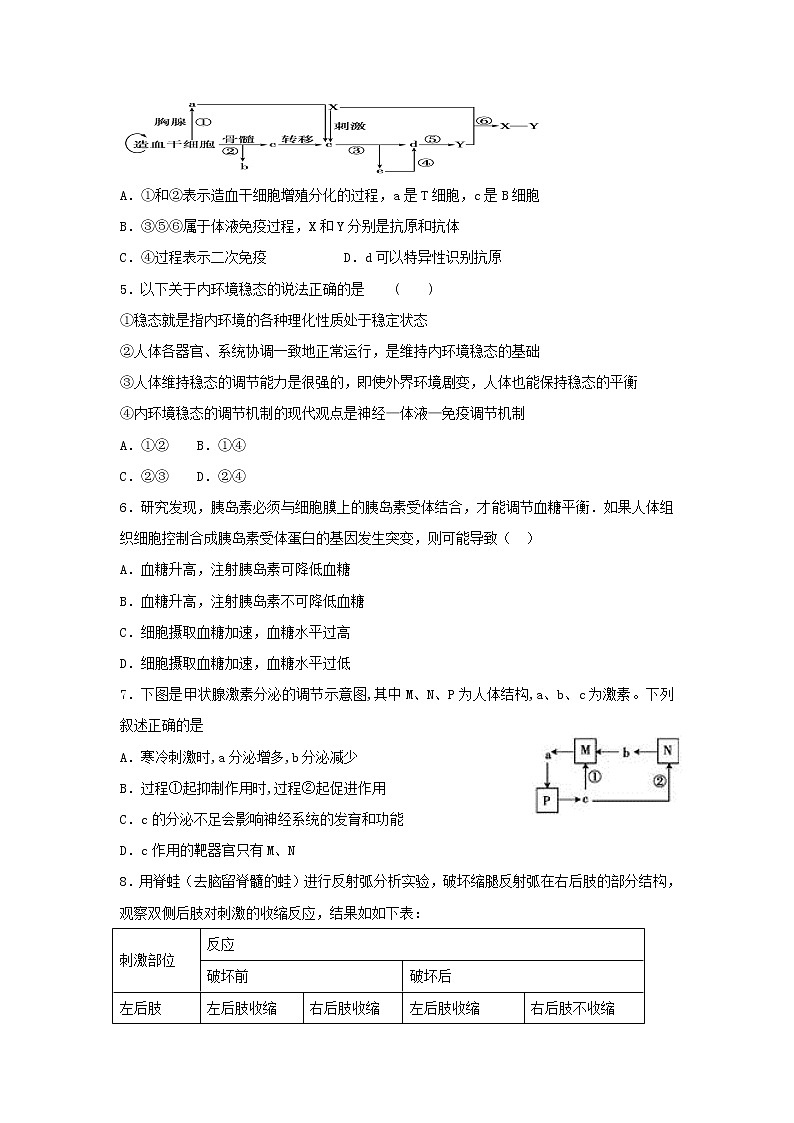 2018-2019学年湖南省衡阳市第一中学高二上学期期末考试生物试题 Word版02