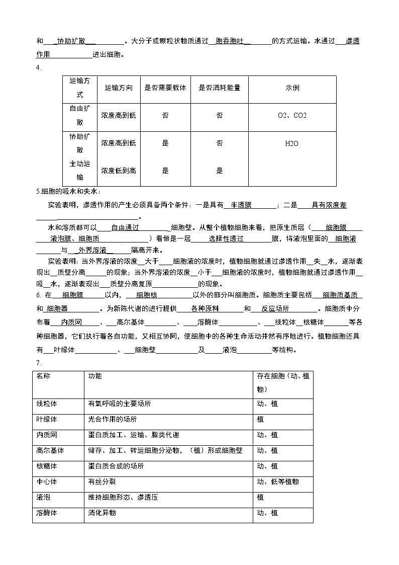 [精品]2021届高考生物全程复习资料大全第3页