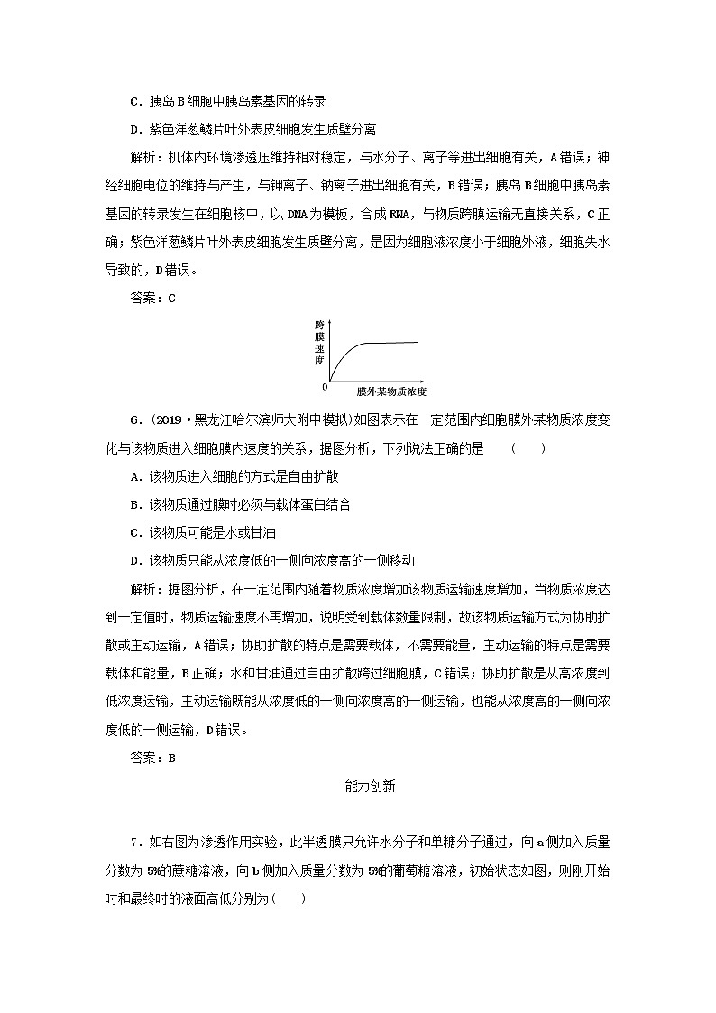 2021高考生物一轮复习课时作业8物质跨膜运输的实例和方式含解析第3页