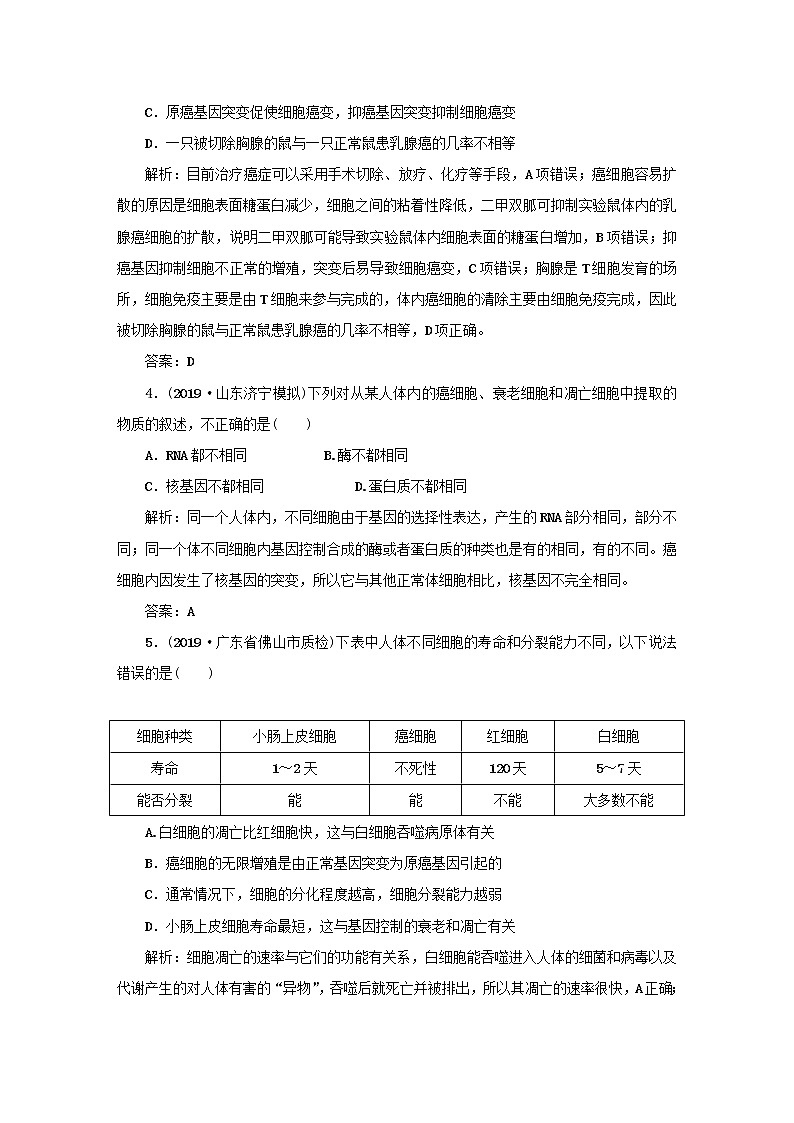 2021高考生物一轮复习课时作业18细胞的分化衰老凋亡和癌变含解析 练习02