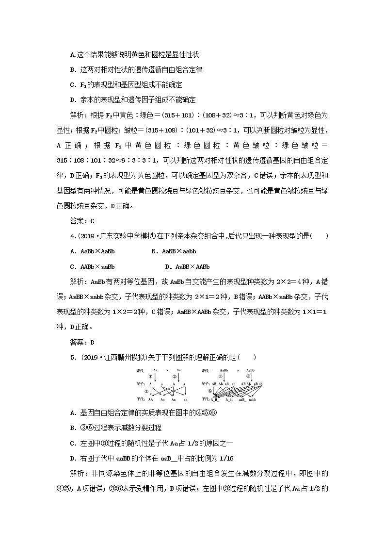 2021高考生物一轮复习课时作业20基因的自由组合定律一含解析第2页