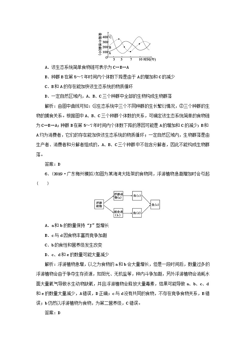 2021高考生物一轮复习课时作业38生态系统的结构与能量流动含解析第3页